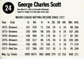 1978 Hostess #24 George Scott Back