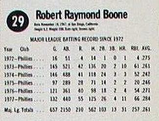 1978 Hostess #29 Bob Boone Back