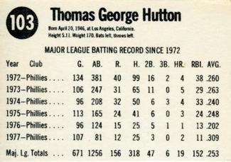 1978 Hostess #103 Tommy Hutton Back