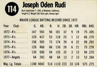 1978 Hostess #114 Joe Rudi Back