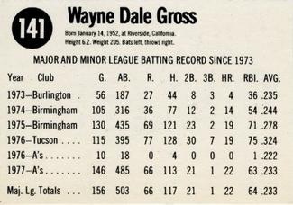 1978 Hostess #141 Wayne Gross Back