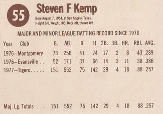 1978 Hostess #55 Steve Kemp Back