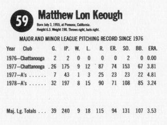 1979 Hostess #59 Matt Keough  Back