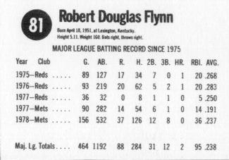 1979 Hostess #81 Doug Flynn  Back