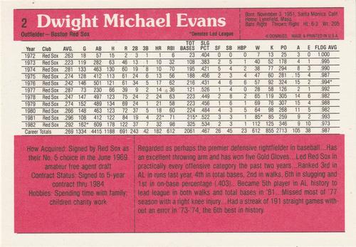 1983 Donruss Action All-Stars #2 Dwight Evans Back