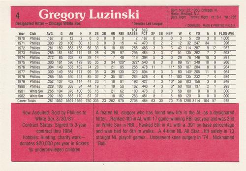 1983 Donruss Action All-Stars #4 Greg Luzinski Back