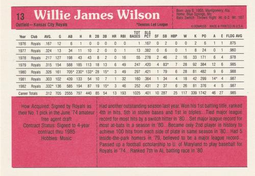1983 Donruss Action All-Stars #13 Willie Wilson Back