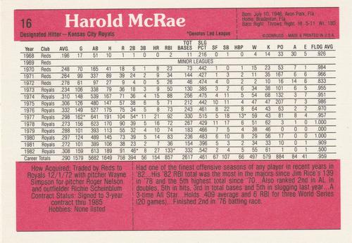 1983 Donruss Action All-Stars #16 Hal McRae Back