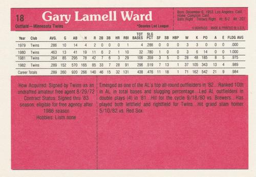 1983 Donruss Action All-Stars #18 Gary Ward Back
