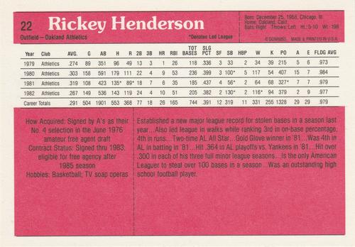 1983 Donruss Action All-Stars #22 Rickey Henderson Back