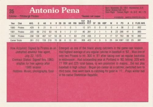 1983 Donruss Action All-Stars #35 Tony Pena Back