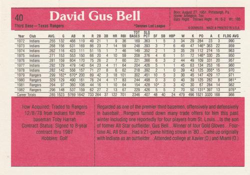1983 Donruss Action All-Stars #40 Buddy Bell Back