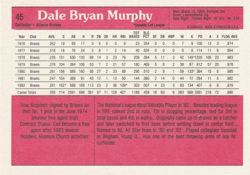 1983 Donruss Action All-Stars #45 Dale Murphy Back