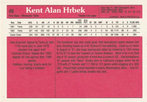 1983 Donruss Action All-Stars #49 Kent Hrbek Back