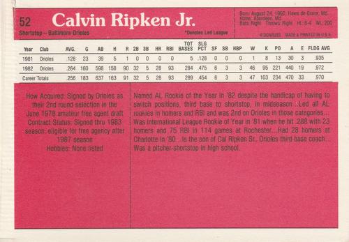 1983 Donruss Action All-Stars #52 Cal Ripken Jr. Back