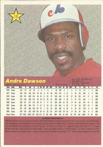 1984 Donruss Action All-Stars #18 Andre Dawson Back