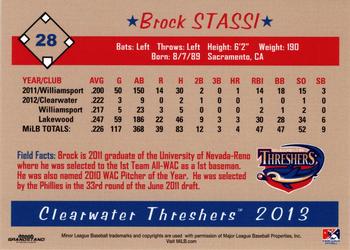 2013 Grandstand Clearwater Threshers #NNO Brock Stassi Back