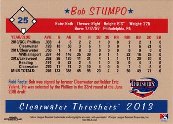 2013 Grandstand Clearwater Threshers #NNO Bob Stumpo Back