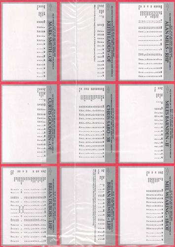 1994 Baltimore Orioles Program Cards - Uncut Sheets #NNO Alan Mills / Keith Eaddy / Mark Smith / Miles Barnden / Chris Sabo / Curtis Goodwin / Mel Wearing / Brian Brewer / Brian DuBois Back