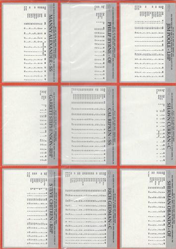1994 Baltimore Orioles Program Cards - Uncut Sheets #NNO Jim Poole / Philip Byrne / Manny Alexander / Shawn Curran / Cal Ripken, Jr. / Garrett Stephenson / Sherman Obando / Rich Gedman / Steve Chitren Back