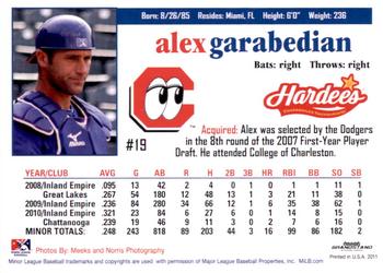 2011 Grandstand Chattanooga Lookouts #NNO Alex Garabedian Back