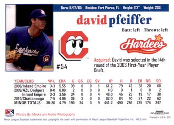 2011 Grandstand Chattanooga Lookouts #NNO David Pfeiffer Back