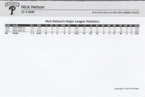2022 Philadelphia Phillies Team Issue Photo Cards #NNO Nick Nelson Back