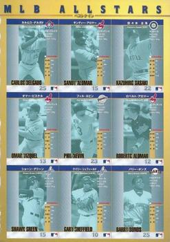2000 MLB Tour Of Japan All-Star Series Program - All-Star 9-Card Panels #NNO Kazuhiro Sasaki / Sandy Alomar Jr. / Carlos Delgado / Roberto Alomar / Phil Nevin / Omar Vizquel / Barry Bonds / Gary Sheffield / Shawn Green Back