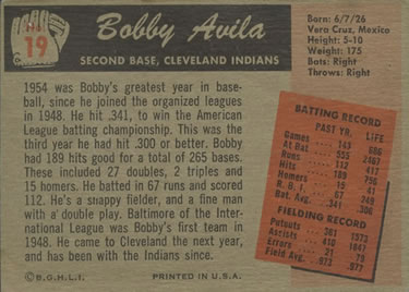 1955 Bowman #19 Bobby Avila Back