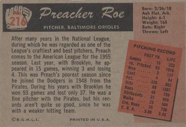 1955 Bowman #216 Preacher Roe Back