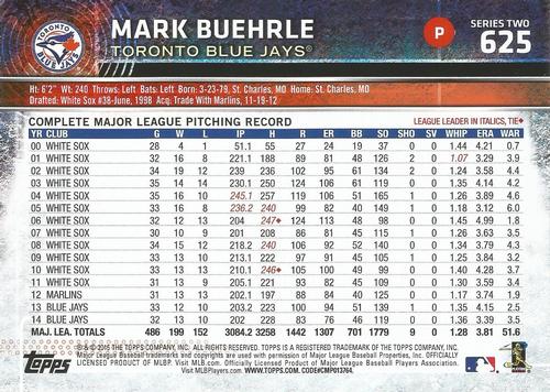 2015 Topps 5x7 - Red 5x7 #625 Mark Buehrle Back
