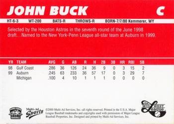 2000 Multi-Ad Midwest League Top Prospects (Unnumbered) #NNO John Buck Back
