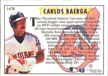1994 Fleer - Team Leaders #5 Carlos Baerga Back