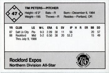 1988 Grand Slam Midwest League All-Stars - No MLB Logo #47 Tim Peters Back