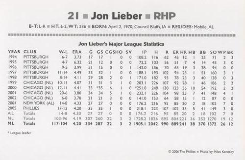 2006 Philadelphia Phillies Photo Cards #NNO Jon Lieber Back