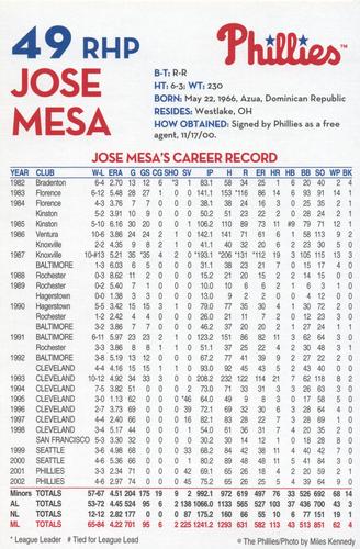 2003 Philadelphia Phillies #NNO Jose Mesa Back