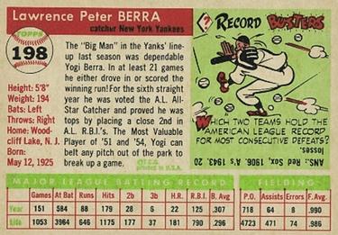 1955 Topps #198 Yogi Berra Back