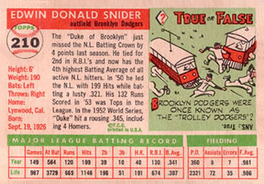 1955 Topps #210 Duke Snider Back