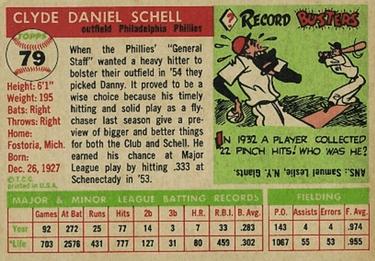 1955 Topps #79 Danny Schell Back
