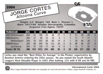 2004 Grandstand Altoona Curve Update #NNO Jorge Cortes Back