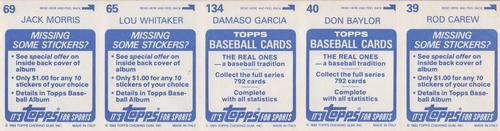 1983 Topps Stickers - Test Strips #NNO Rod Carew / Don Baylor / Damaso Garcia / Lou Whitaker / Jack Morris Back