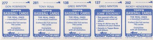 1983 Topps Stickers - Test Strips #NNO Rickey Henderson / Greg Minton / Tony Pena / Don Robinson Back