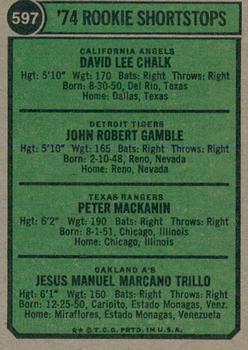 2023 Topps Heritage - 50th Anniversary Buybacks #597 1974 Rookie Shortstops (Dave Chalk / John Gamble / Pete Mackanin / Manny Trillo) Back
