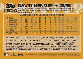 2023 Topps - 1988 Topps Baseball 35th Anniversary Chrome Silver Pack (Series Two) #2T88C-83 David Hensley Back