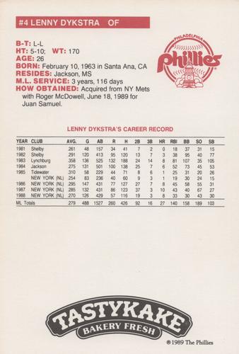 1989 Tastykake Philadelphia Phillies - Update #NNO Lenny Dykstra Back