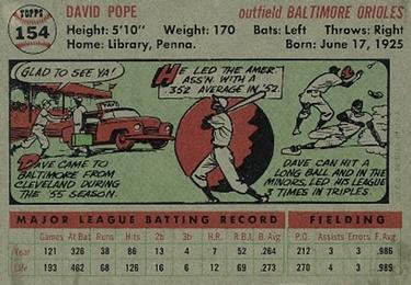 1956 Topps #154 Dave Pope Back