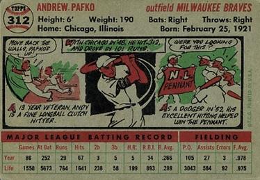 1956 Topps #312 Andy Pafko Back