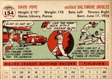 1956 Topps #154 Dave Pope Back