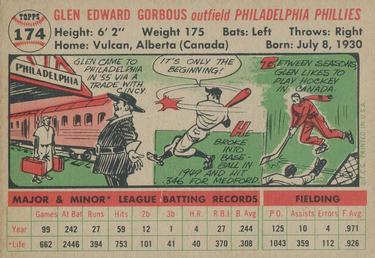 1956 Topps #174 Glen Gorbous Back