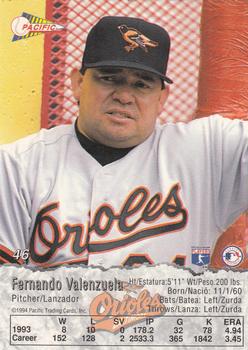 1994 Pacific #46 Fernando Valenzuela Back